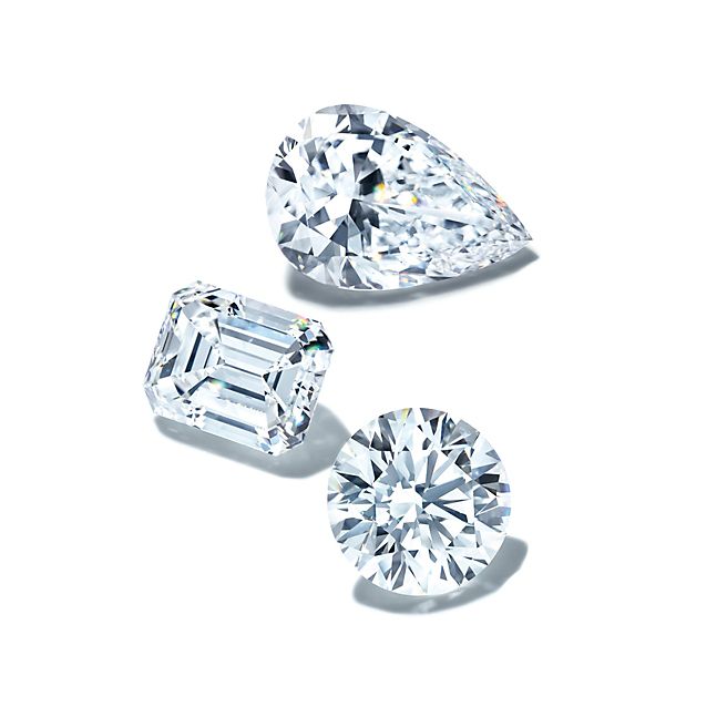 Sustainability Tiffany & Co.