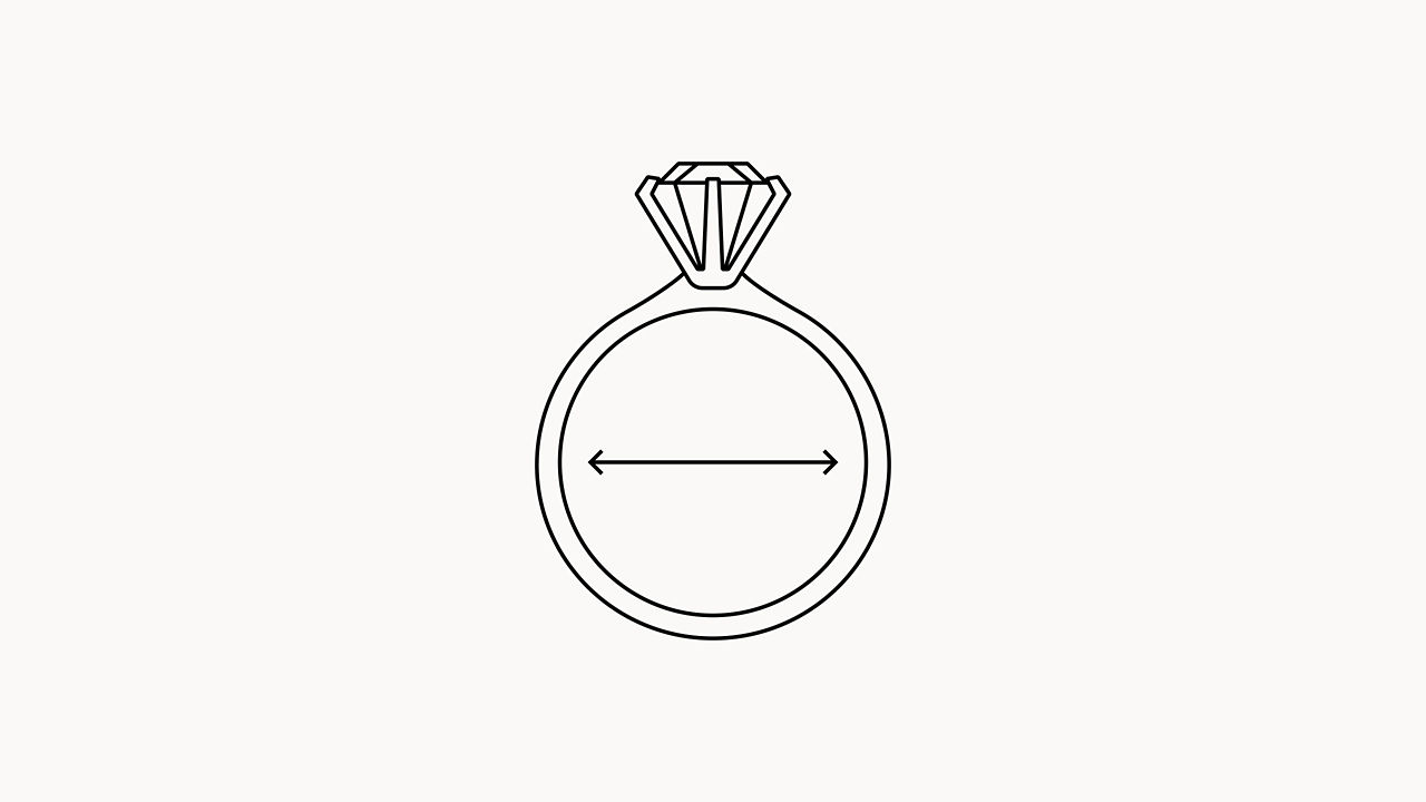 Measure an Existing Ring