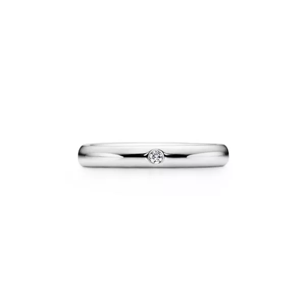 Bandring 