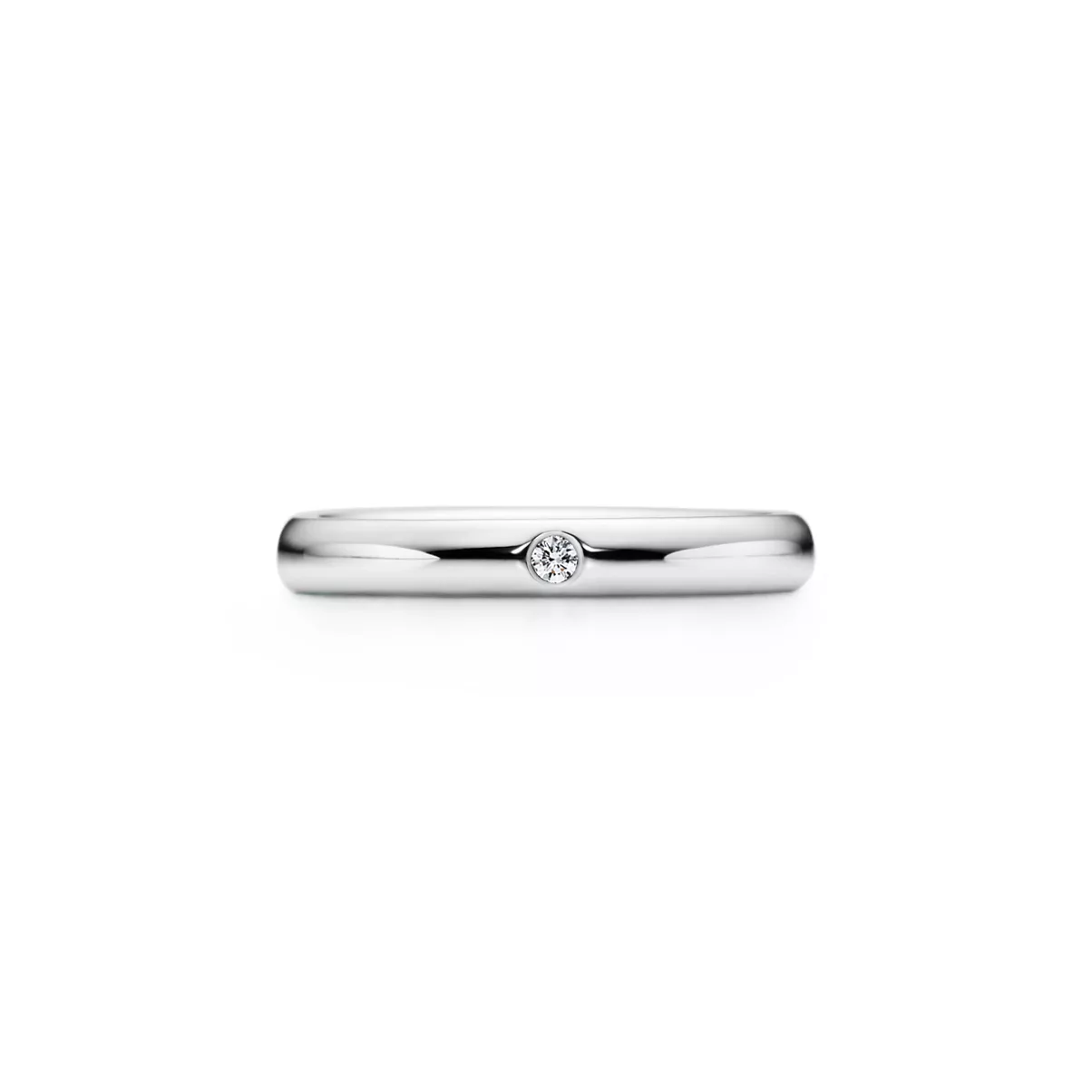  Bandring 
