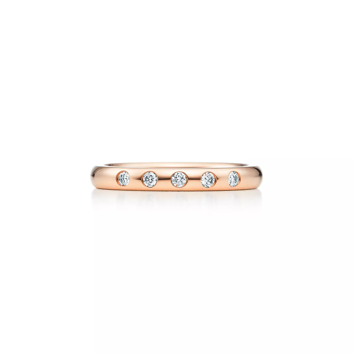 Stacking Band Ring