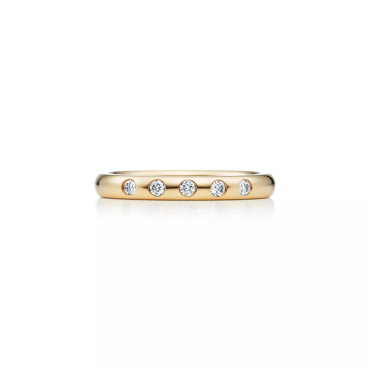 Stacking Band Ring