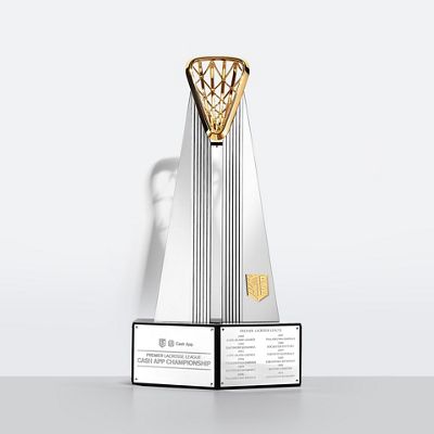 NBA releases new trophies designed by Tiffany & Co and Victor Solomon -  Something About Rocks