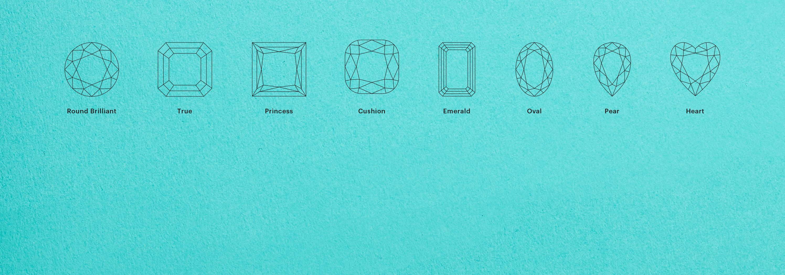 Diamond 4C Education: The Tiffany Guide to Diamonds