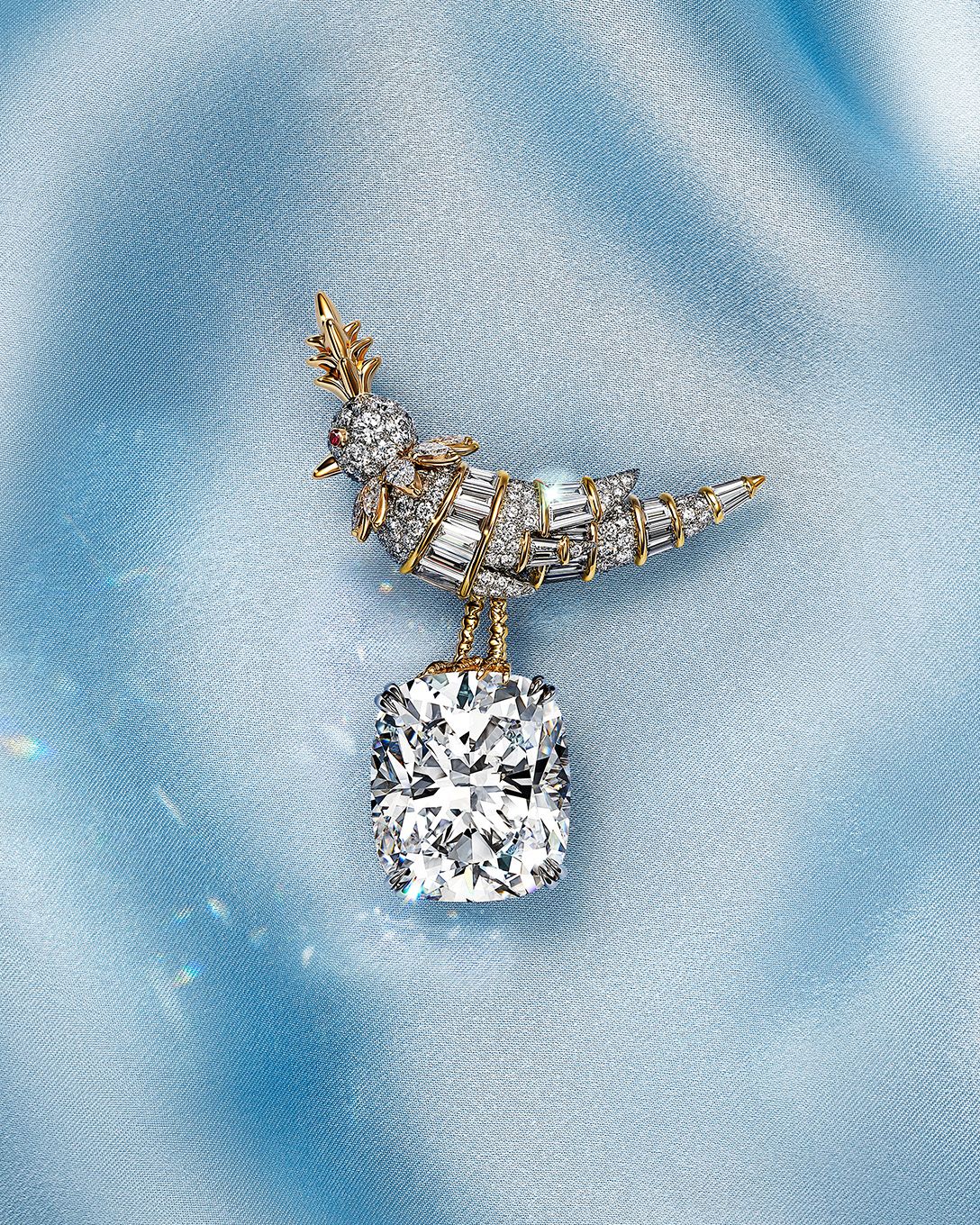 Tiffany & Co.’s 2024 Sustainability Achievements