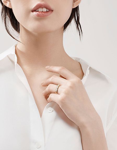 Ring Size Chart & Guide: How to Measure my Ring Size? | Tiffany & Co.