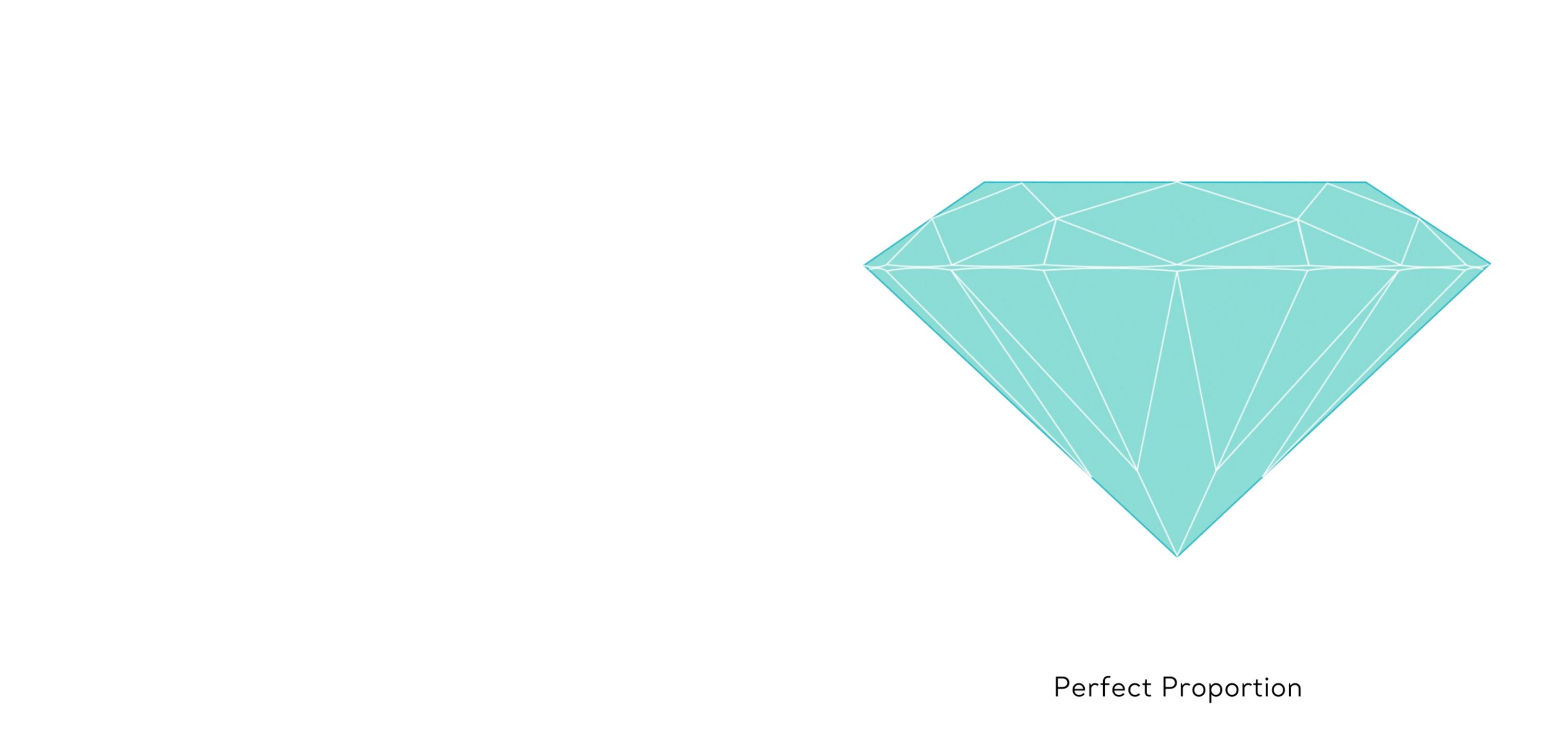 Diamond 4C Education: The Tiffany Guide to Diamonds