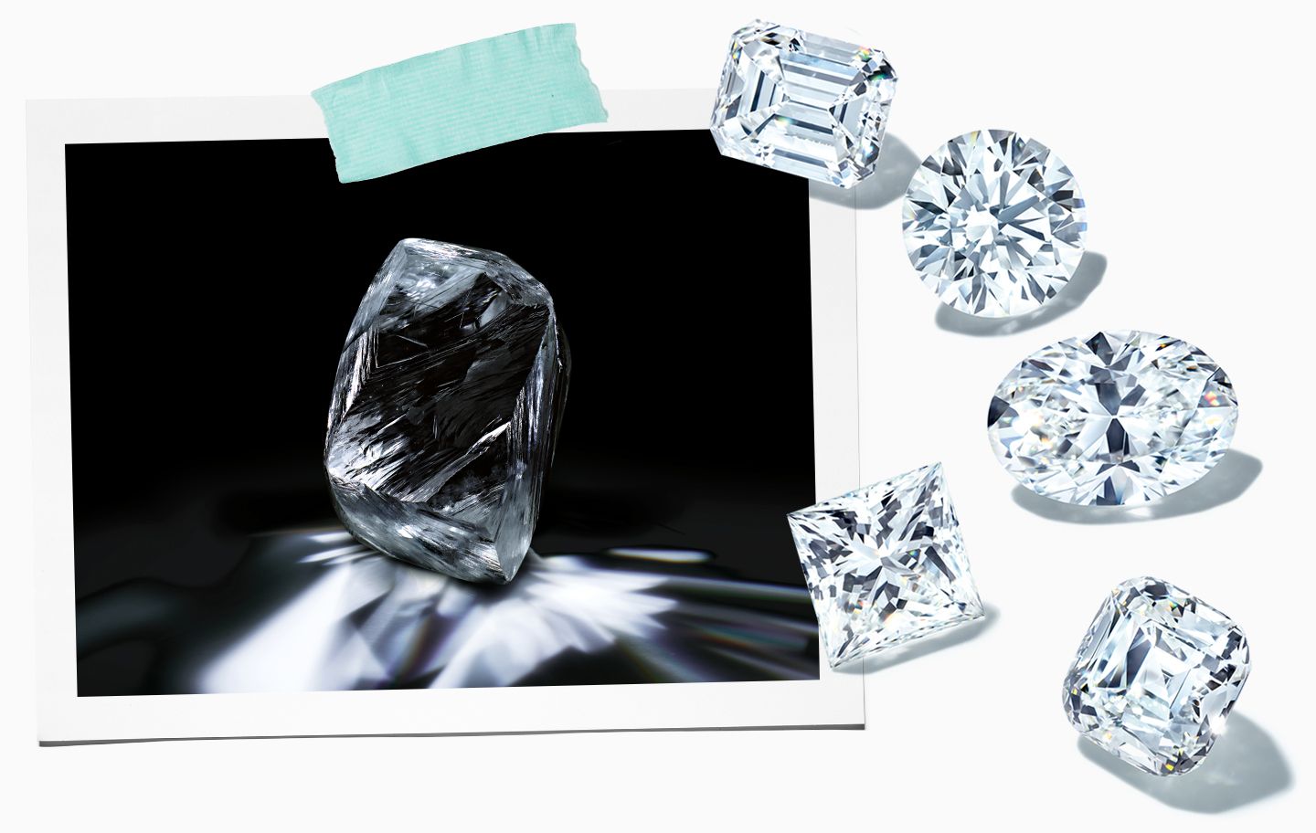 Tiffany & Co. Diamond Source Initiative