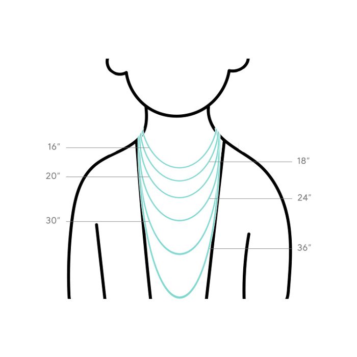 Belt Sizes for Men & Women: Charts, Sizing Guide, Conversion