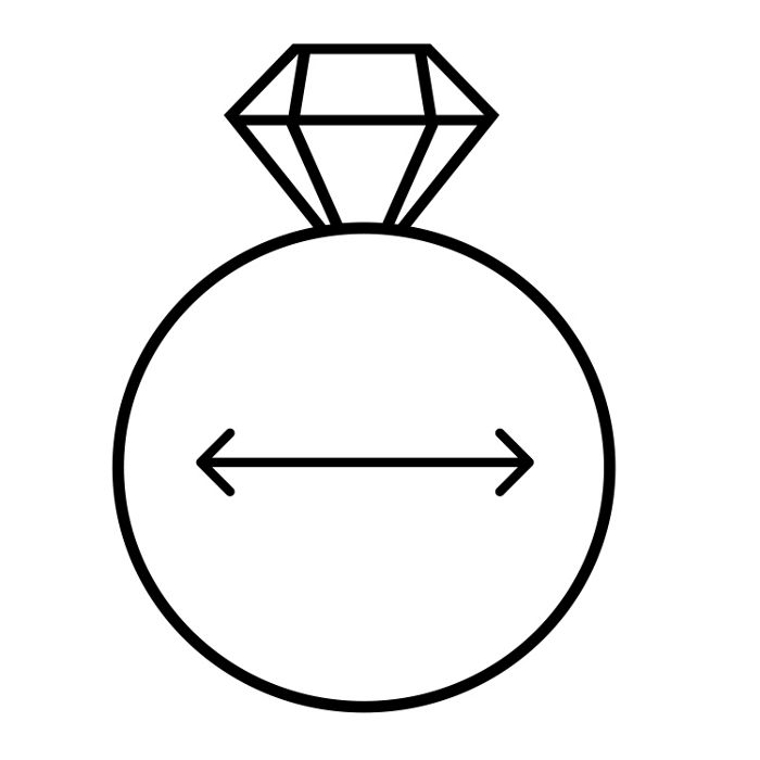 Measure an Existing Ring