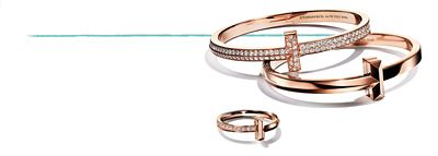 Sustainability Timeline And Milestones | Tiffany & Co.